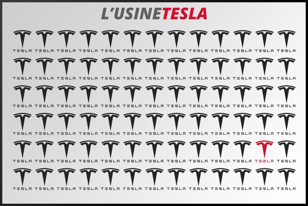 Repérez le logo Tesla erroné en moins de 15 secondes réponse